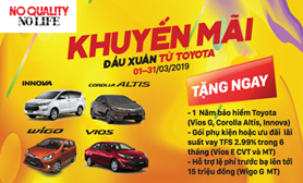 CÔNG BỐ KHÁCH HÀNG MAY MẮN TRÚNG THƯỞNG XE Ô TÔ TOYOTA TRONG CHƯƠNG TRÌNH “ MUA XE TOYOTA, TRÚNG XE TOYOTA ”